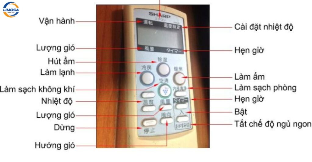 Các chế độ cơ bản của máy lạnh Sharp