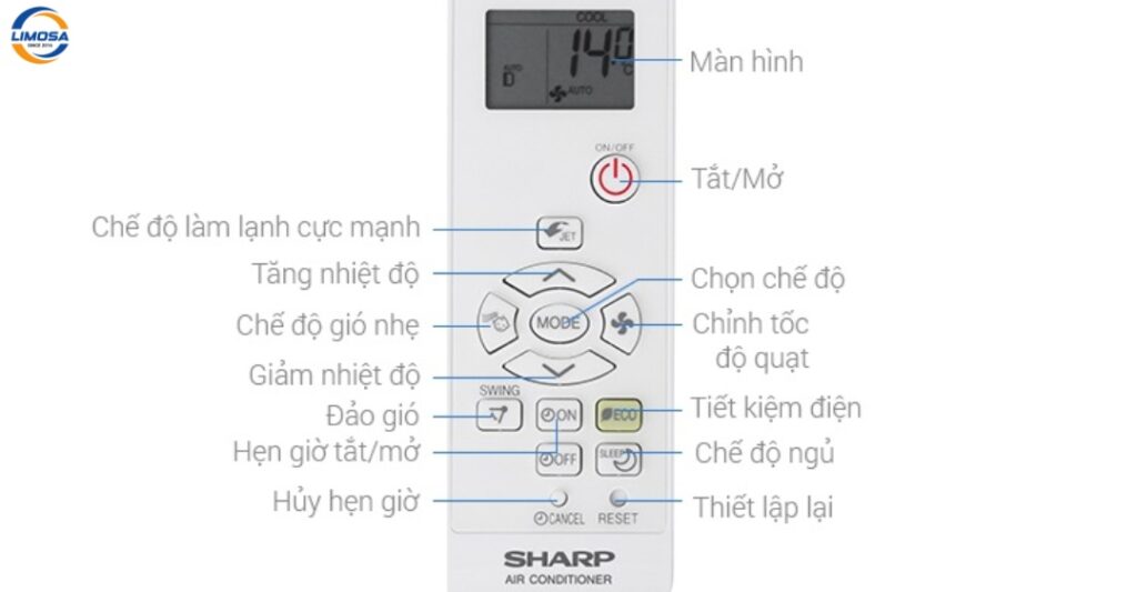 Các nút chức năng trên remote máy lạnh Sharp tiếng Nhật