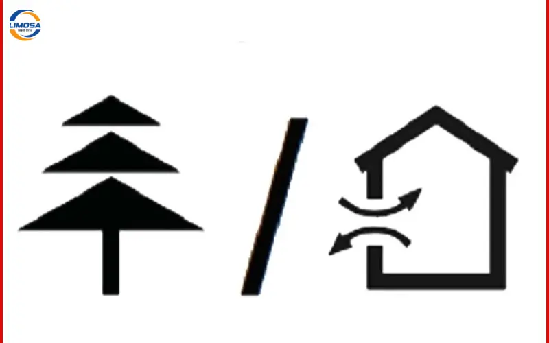 Các biểu tượng thường gặp trên remote