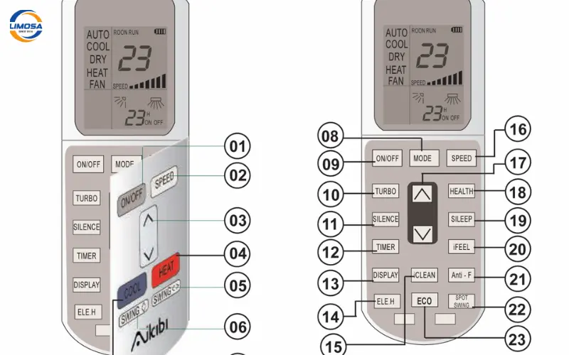 Cài đặt tần số máy lạnh Aikibi