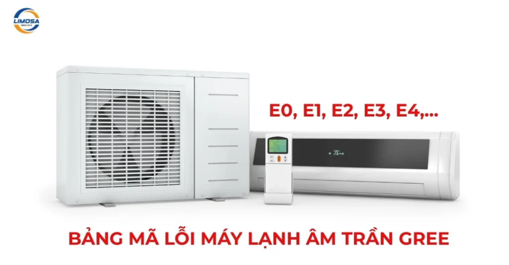 Bảng mã lỗi máy lạnh âm trần Gree chi tiết
