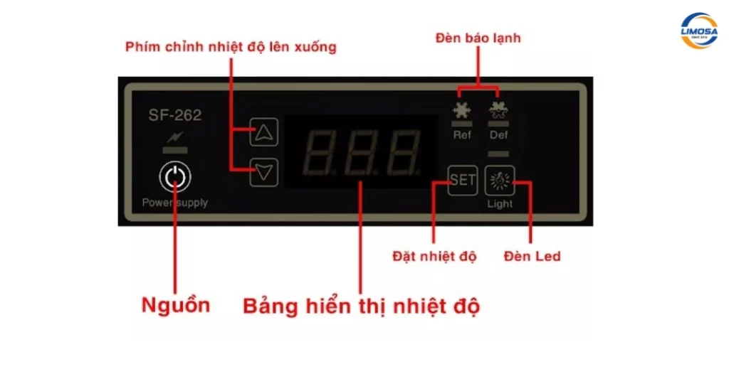 Chỉnh nhiệt độ bằng bảng điều khiển điện tử (tủ cao cấp)