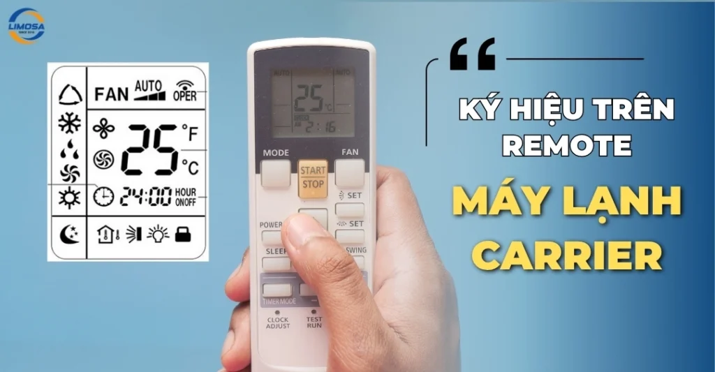 Ký hiệu trên remote máy lạnh Carrier