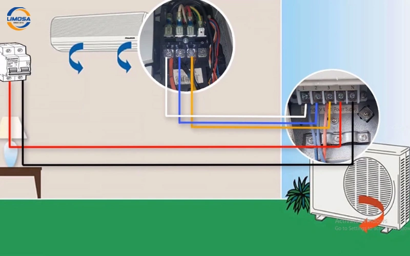 Mất kết nối dây tín hiệu giữa dàn nóng và dàn lạnh