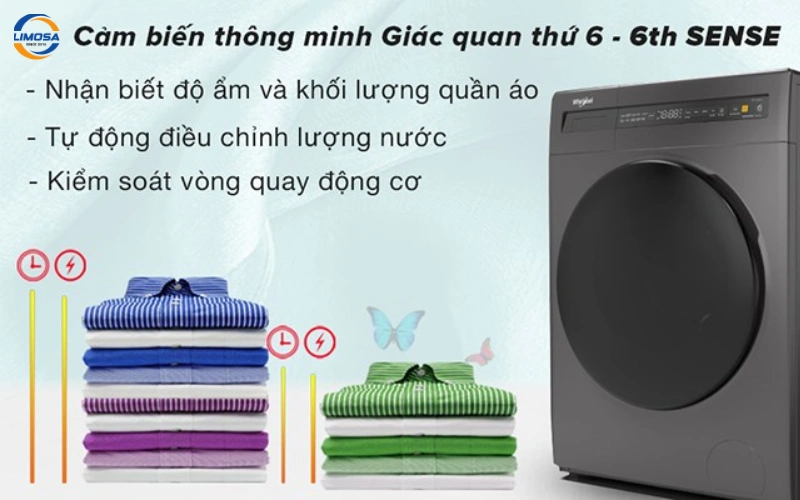Cảm biến tải lượng nước tự động