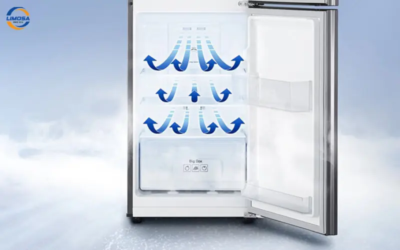 Câu hỏi thường gặp khi đánh giá tủ lạnh Samsung 208 lít RT19M300BGS SV