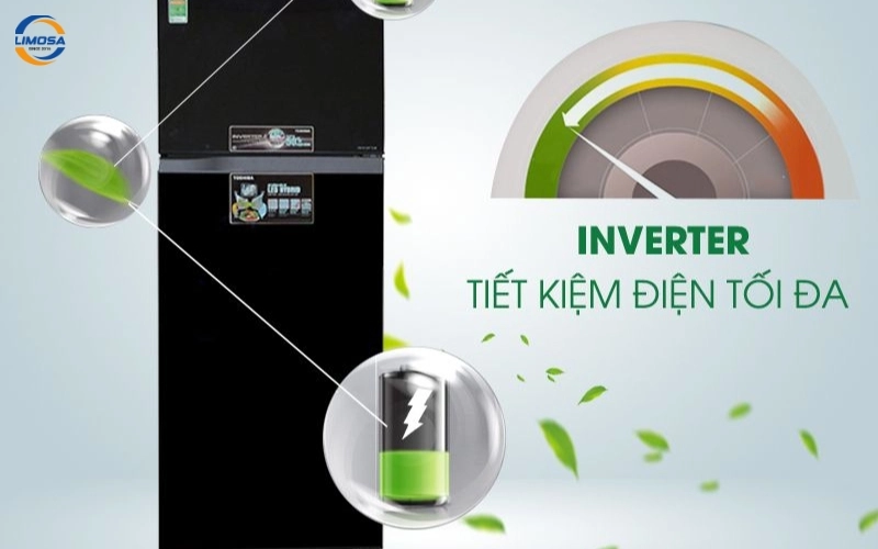 Công suất danh định – W là gì?