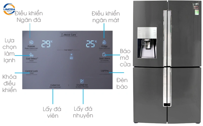 Đối với tủ lạnh Hitachi có màn hình LED hiển thị mã lỗi