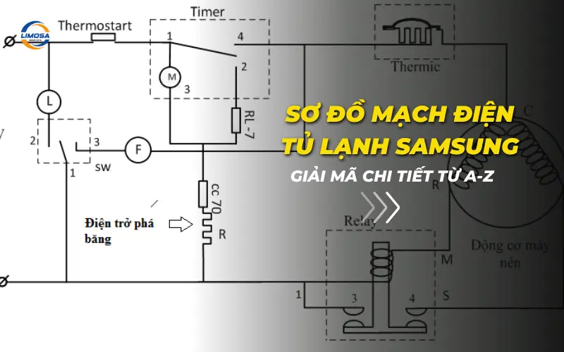 Sơ đồ mạch điện tủ lạnh Samsung: Giải mã chi tiết từ A-Z Sơ đồ mạch điện tủ lạnh Samsung