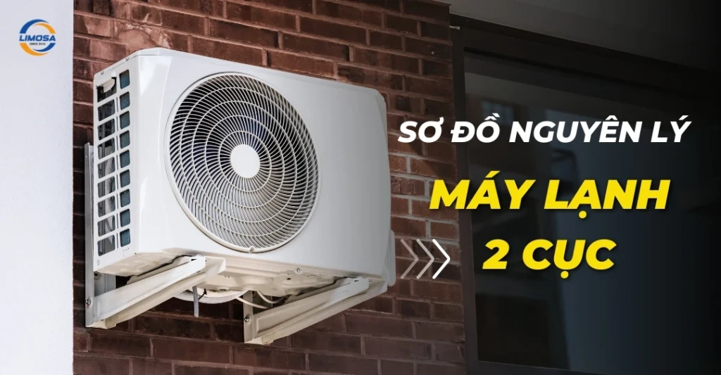 Sơ đồ nguyên lý máy lạnh 2 cục