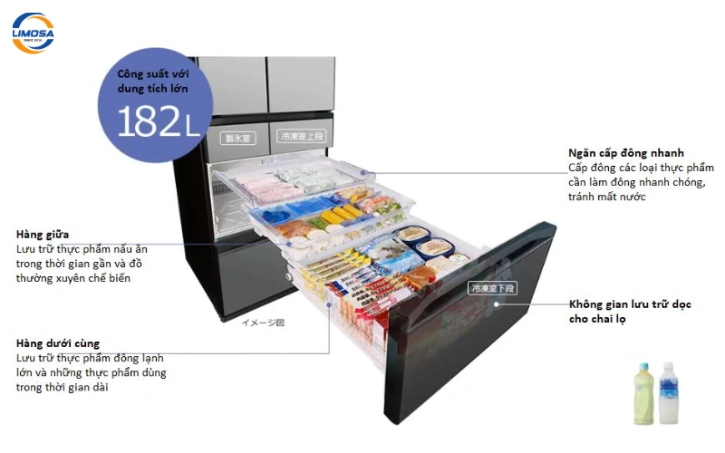 So sánh tủ lạnh Hitachi và LG theo dung tích và công suất