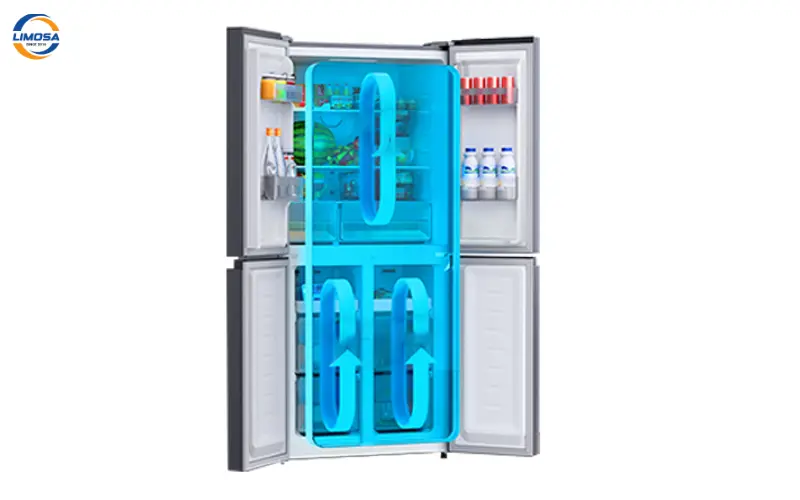 Tủ lạnh Xiaomi 430L có tốt không? Có ưu, nhược điểm gì?