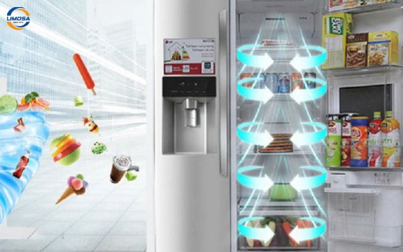 Các công nghệ & tiện ích nổi bật của tủ lạnh Panasonic