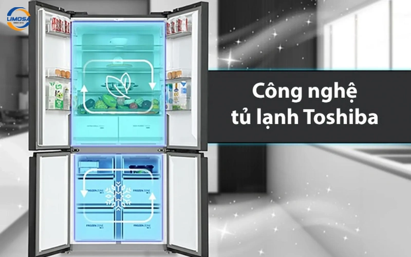 Công nghệ và tính năng nổi bật của tủ lạnh Toshiba