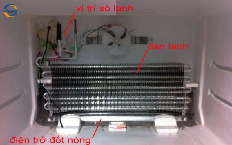 Hiện tượng tủ lạnh không hoạt động hoặc xả đá không đúng