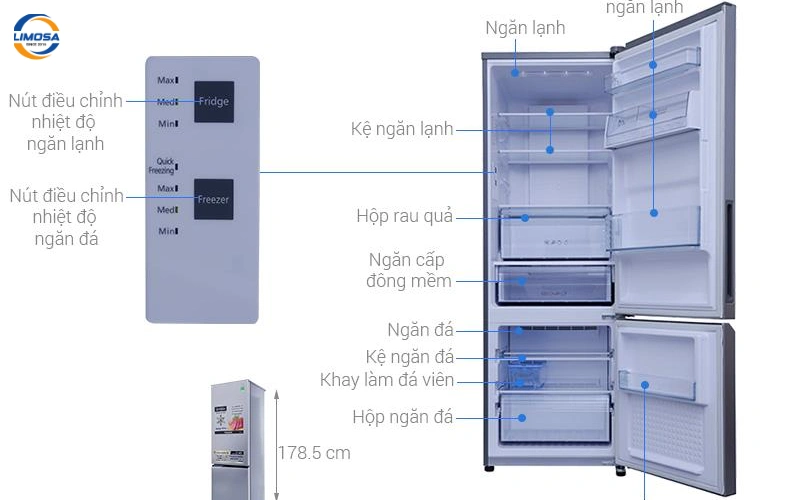 Mạch điều khiển và bộ phận phụ trợ khác