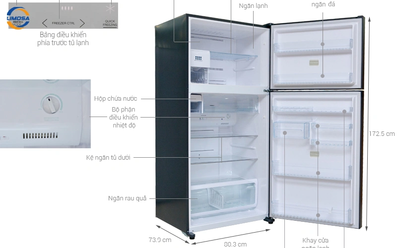 Ý nghĩa và chức năng các nút điều khiển trên tủ lạnh