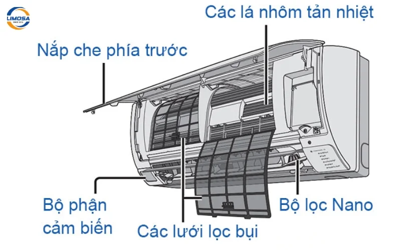 Các lỗi thường gặp và cách khắc phục đơn giản