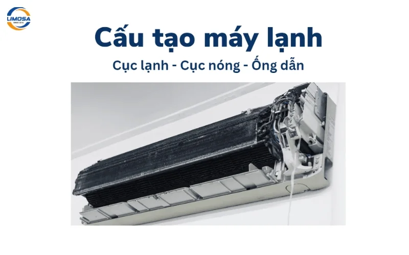 Giới thiệu chung về máy lạnh Toshiba