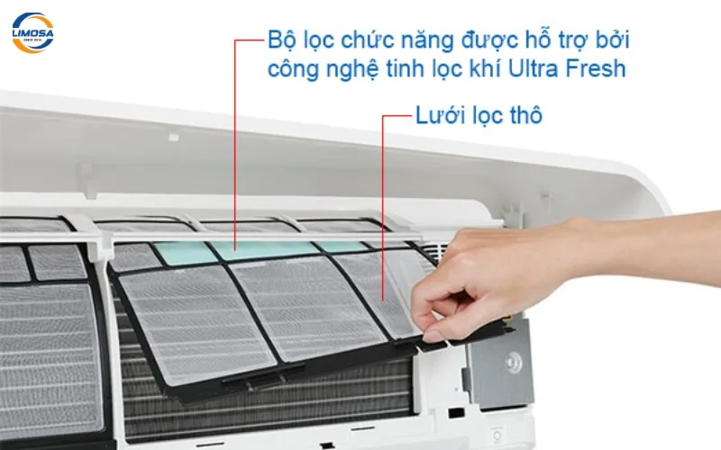 Nguyên lý hoạt động của máy lạnh Toshiba