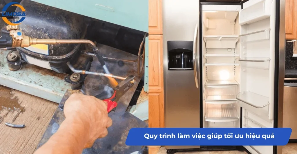 Quy trình làm việc giúp tối ưu hiệu quả
