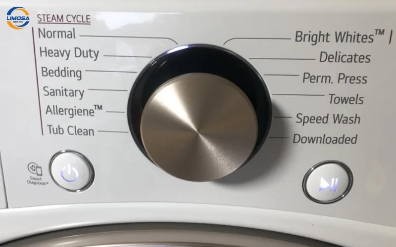 Các chức năng và công nghệ giặt bổ sung