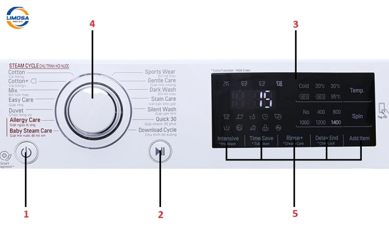 Vì sao bạn nên biết cách sử dụng máy giặt LG 8kg chuẩn?